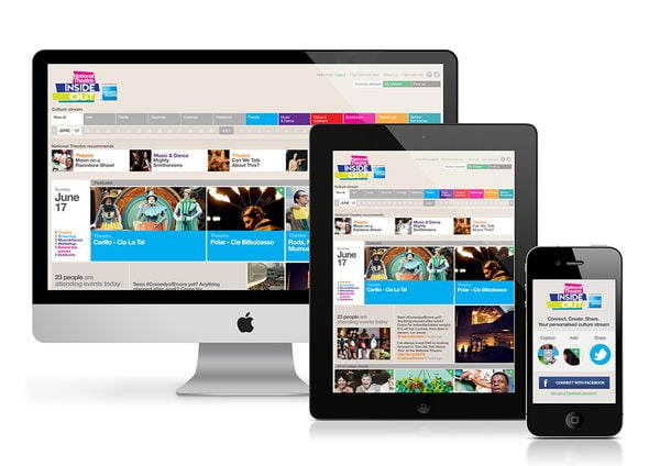 responsive website